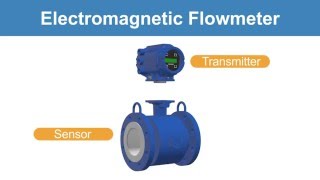 Magnetic Flow Meter Technology Introduction