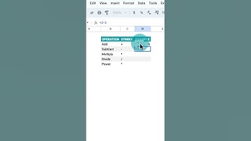 Basic Operations #mba #googlesheets #dataanalytics #datascience #finance #math #scholar-u #shorts