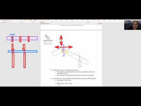 Video: Gable uyingizda truss tizimini o'rnatish: dizayn, materiallar va asboblar