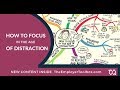 How do managers focus in this age of distraction?