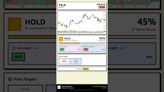 TSLA Stock Prediction Jun 17, 2026 | HOLD Signal 44%