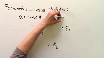 ECE 5340/6340: Inverstion Theory Part 1