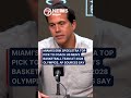 Miami’s Erik Spoelstra top pick to coach US men’s basketball team at 2028 Olympics, AP sources say