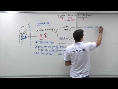 Vídeo: O Que São Sberbank Eurobonds
