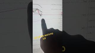 JAJÁ DISPONÍVEL - SETUP DO MATUTO 2.0