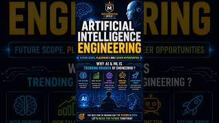 🤖 AI &amp; ML Engineering 🚀 Future Scope, Placements &amp; Salary #AI #engineeringadmission