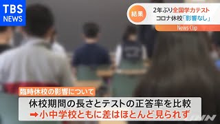 全国学力テスト結果公表 コロナ休校の長さによる差は見られず