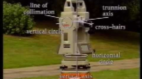 Digital Theodolites Part 1