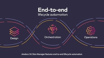 Amdocs 5g Networ Slicing | Product video