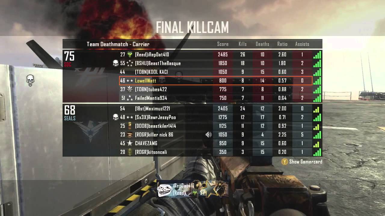 SUK Trolltage 50 Submission