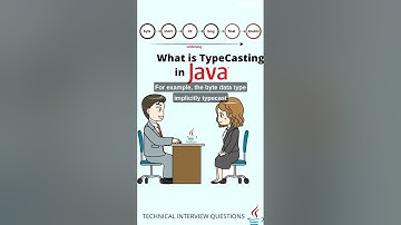 Java interview question. what is typecasting in java #javainterviewquestions #java #javaprogramming