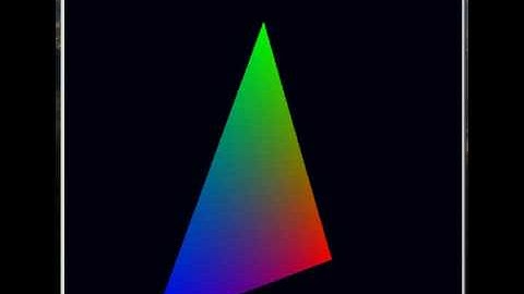 Directx /C++ spinning triangle demo