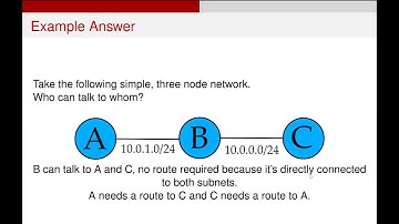Specific and default routes