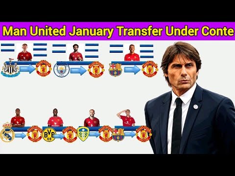 javabet99 x jcktoto - Potensi Target Transfer Januari Manchester United di Bawah Antonio Conte Musim 2026/2027