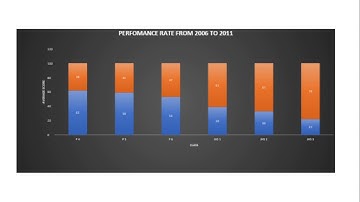 VIDEO PRESENTATION OF MY PROJECT   Google Slides   Google Chrome 2019 12 10 11 52 26
