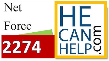 2274 {HECANHELP.COM USA & GEORGE MATHEW} NET FORCE - HORIZONTALLY TO THE RIGHT