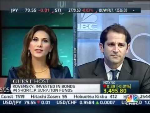 CNBC Asia Squawk Box - May 25 2012 - Andre Kovensk...