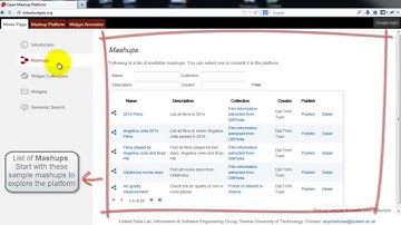 Part 1: Introduction of "Open Mashup Platform"