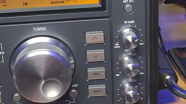 Eton Elite 750 Understanding the RF Gain and Attenuators and what the difference is