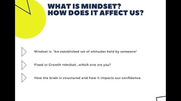 Mindset Module 1 Video ABA