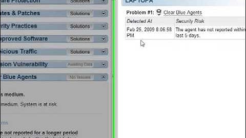 Monitoring Clear Blue Security Agents