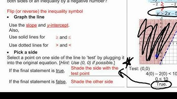 Norman- Linear Inequalities