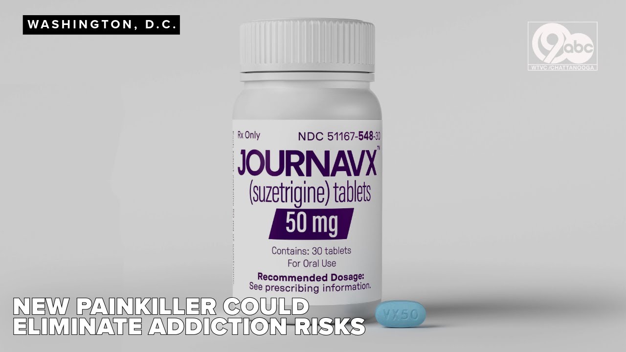 New FDA-approved painkiller could soon hit Chattanooga pharmacy shelves