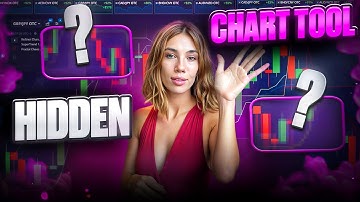 💹 Most Traders Don’t Understand This Tool | keltner channel | keltner indicator