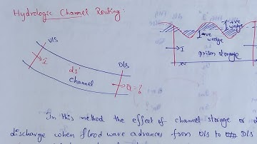 Hydrologic channel routing | Muskingum method of flood routing