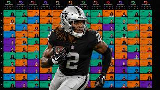 $20K Fantasy Football Draft - Winner Take All - Underdog Best Ball Tournament