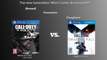 Call of Duty: Ghosts VS. Killzone Shadow Fall   ||  Gameplay/Graphics/Sound Comparison  [HD]