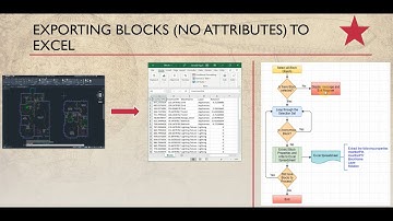 Export Blocks (Without Attributes) to Excel using VB.NET