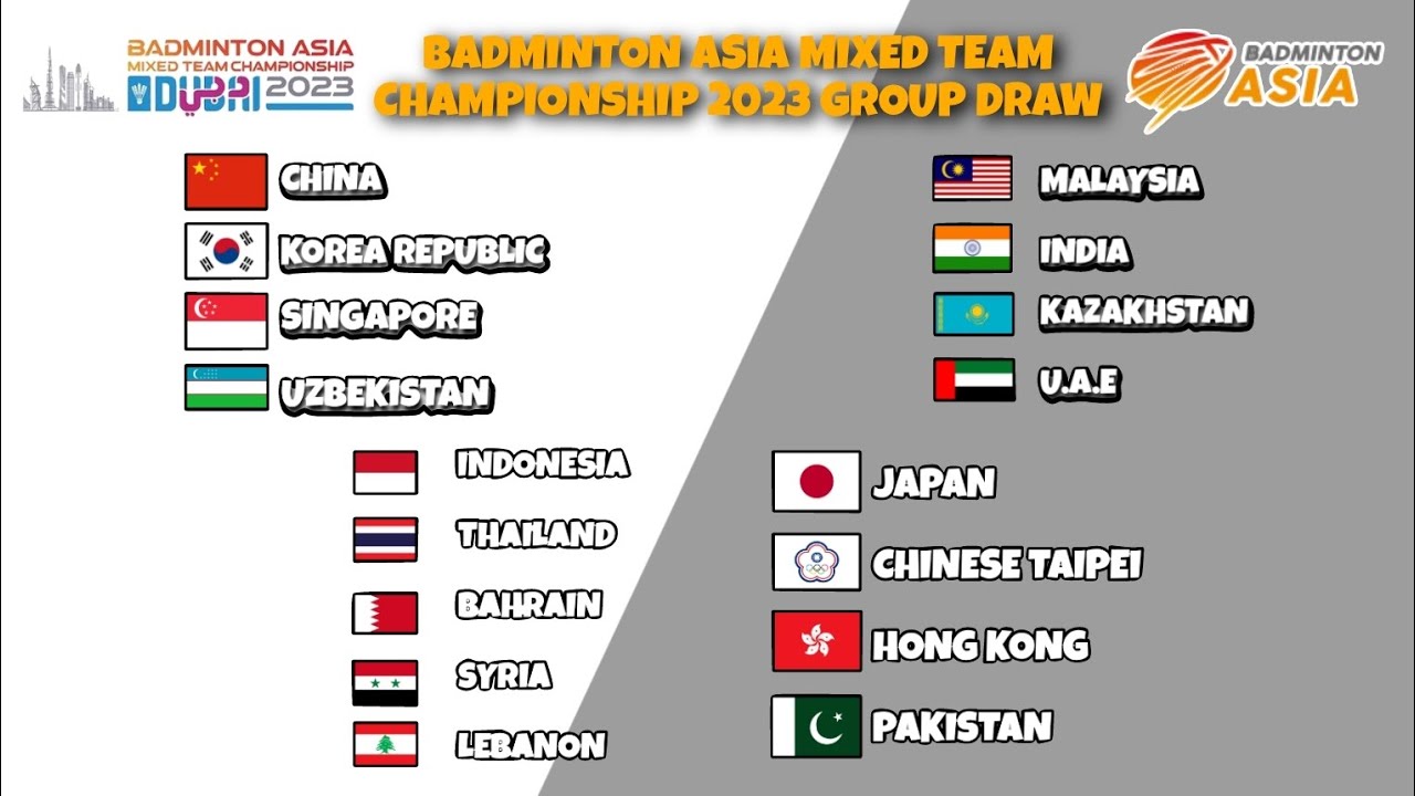 Badminton Asia Mixed Team Championship 2023 Group Draw