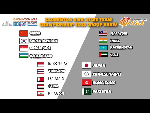 Asia Mixed Team Badminton Championships 2023: Date, Venue, Groups