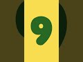 Numbers