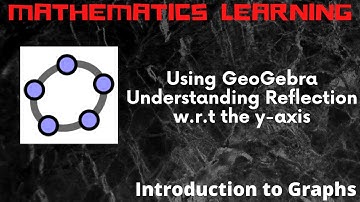 Using GeoGebra Understanding Reflection w.r.t the y-axis