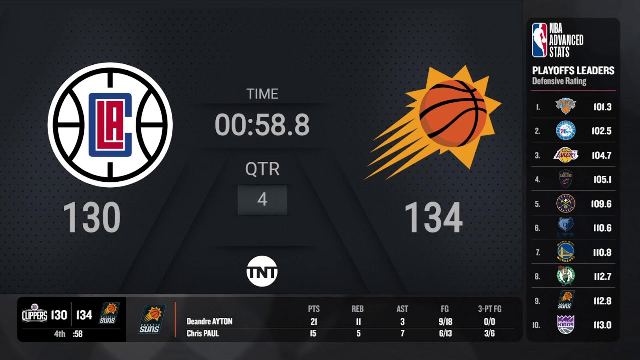 Clippers Suns Game 5 #NBAPlayoffs presented by Google Pixel Live Scoreboard