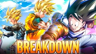 Dragon Ball Legends) REVIEWING MANGA EXCLUSIVE GOKU & GOHAN'S