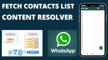 How to Fetch the Contact List Like WhatsApp Kotlin Android Studio