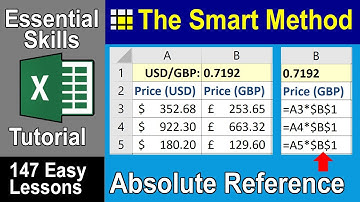 3-12: Understand Excel absolute ($A$1)and relative (A1) cell references