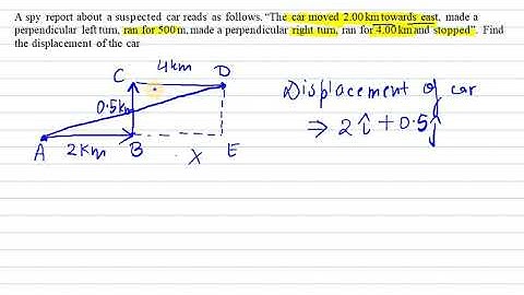 HC VERMA Solutions Physics and Mathematics  Ch-2 Q7