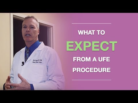 Atlanta Fibroid Center: