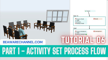 Using People Process Flow | Part 1 | Flexsim process flow tutorial | Flexsim Tutorial | LeanSimCorp