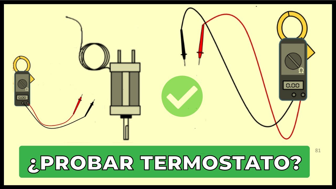 Que es termostato y como funciona