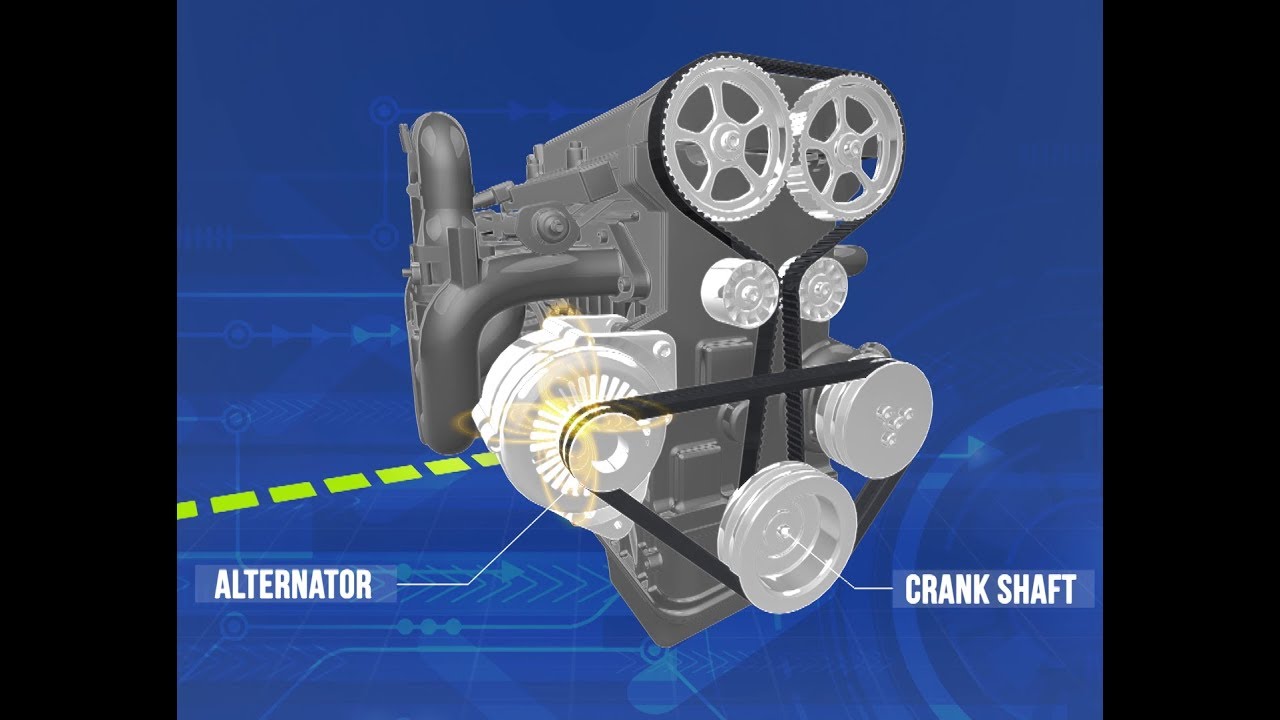Alternators Voltage Regulation YouTube