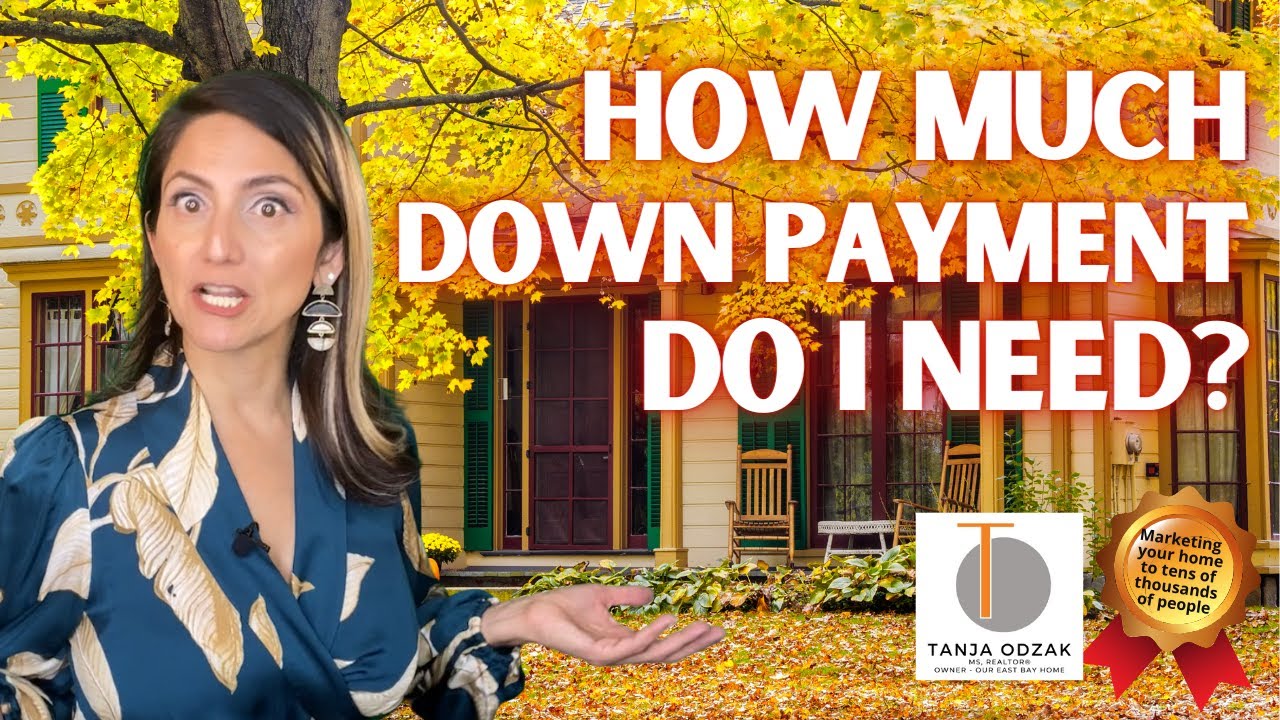 As a Buyer, How Much Do You Need to Put Down as a Downpayment? 💰