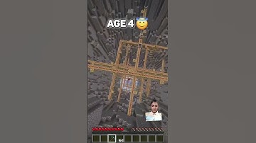 Minecraft: The Evolution of Ages