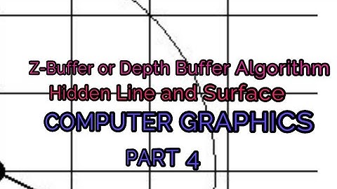 Z- Buffer or Depth Buffer Algorithm | Computer Graphics