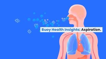 Aspiration: Common Causes and When to Seek Medical Care  | BuoyHealth.com