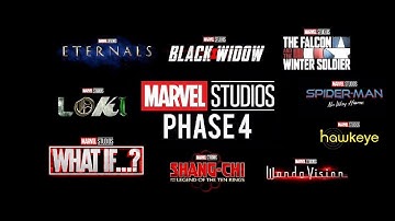 MCU Phase 4 Ranking video 2021